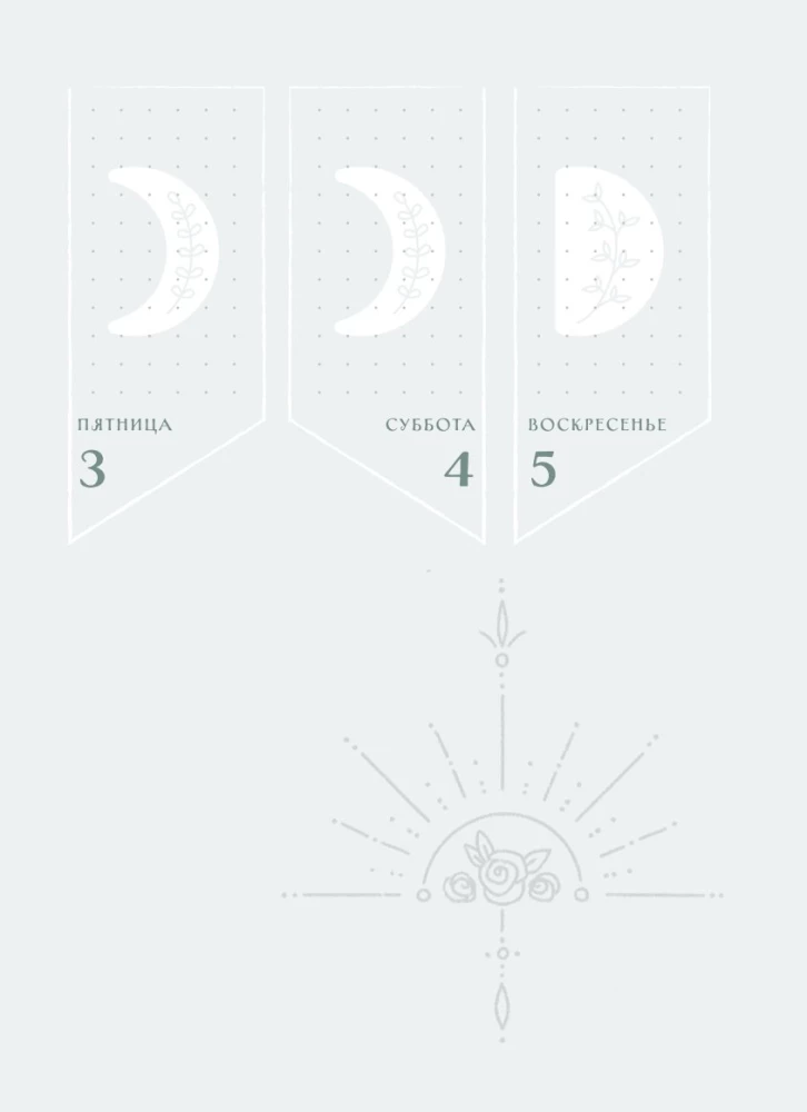Planner - Horoscope for 2025. Virgo